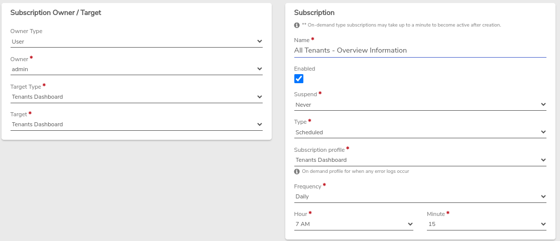 tenantssubscription-report